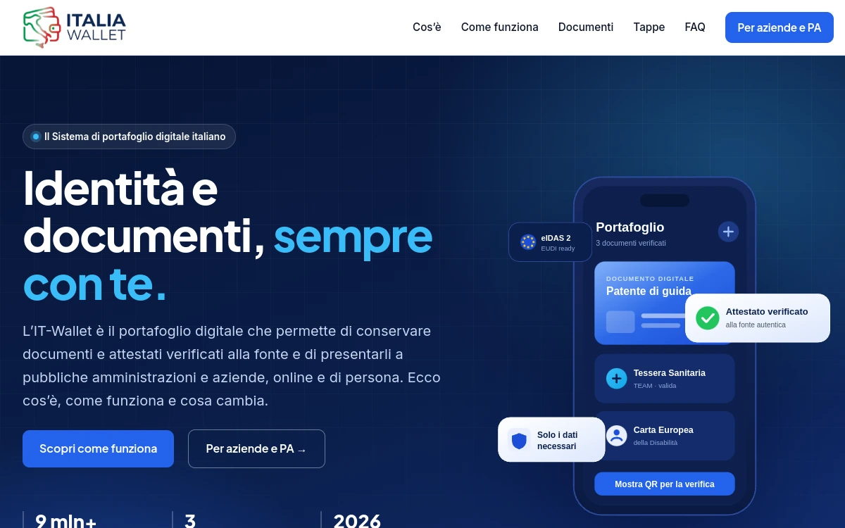 Home page di ItaliaWallet